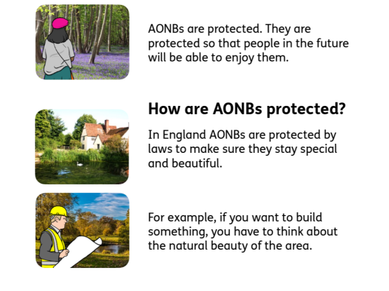 Easy Read what is an AONB?